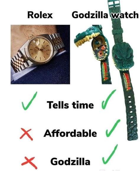 rolex watch meme|watches and wonders meme.